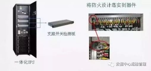 數(shù)據(jù)中心機(jī)房建設(shè)核心要點(diǎn) 避免劣質(zhì)機(jī)房的五大關(guān)鍵
